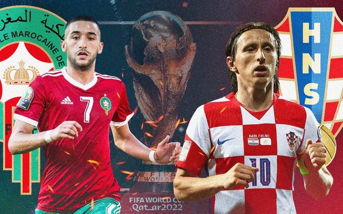 Nhận định và dự đoán Morocco vs Croatia