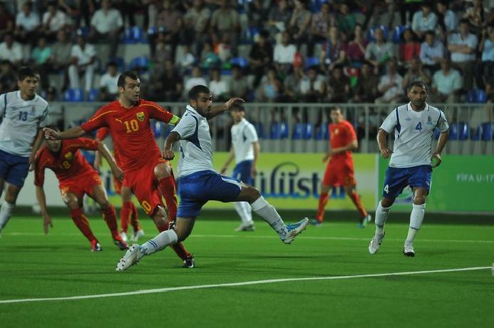 Soi kèo và dự đoán Bắc Macedonia - Azerbaijan